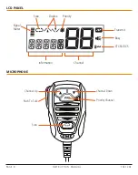 Preview for 8 page of GME TX3120S Instruction Manual