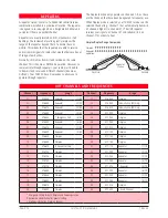 Preview for 10 page of GME TX3220 Instruction Manual