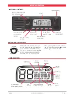 Preview for 4 page of GME TX4400 Instruction Manual