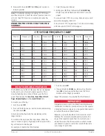 Preview for 18 page of GME TX4400 Instruction Manual