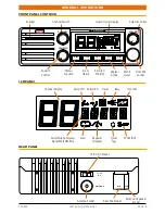 Preview for 5 page of GME TX4500 Instruction Manual