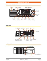 Preview for 5 page of GME TX4500S Instruction Manual