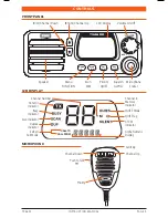 Preview for 5 page of GME TX4600 Instruction Manual