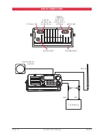 Preview for 18 page of GME TX4800 Instruction Manual