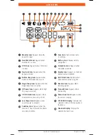 Preview for 6 page of GME TX6150 Instruction Manual