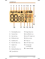 Preview for 8 page of GME TX655 Instruction Manual