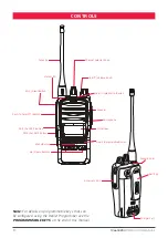 Preview for 12 page of GME TX6600PRO Instruction Manual