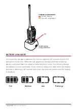 Preview for 15 page of GME TX6600PRO Instruction Manual