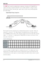 Preview for 24 page of GME TX6600PRO Instruction Manual