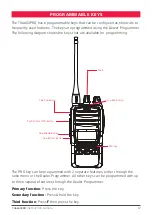 Preview for 71 page of GME TX6600PRO Instruction Manual