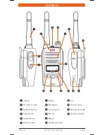 Preview for 6 page of GME TX675 Instruction Manual