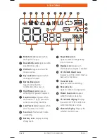 Preview for 7 page of GME TX675 Instruction Manual