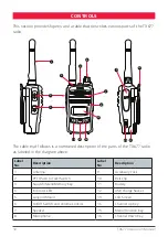 Preview for 12 page of GME TX677 Instruction Manual