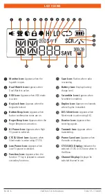 Preview for 6 page of GME TX685 Instruction Manual