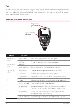 Preview for 50 page of GME XRS-330C Instruction Manual