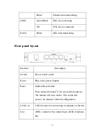 Предварительный просмотр 7 страницы GMesh GM-401 User Manual