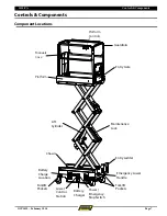 Preview for 9 page of GMG 1030-PA Operator'S Manual