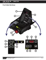 Предварительный просмотр 12 страницы GMG 2646E-OR Operator'S Manual