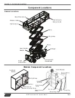 Preview for 13 page of GMG 3394-ERT Operator'S Manual