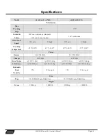 Preview for 4 page of GMG 64/40 AJ-E Operator'S Manual