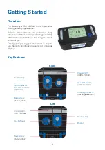 Preview for 9 page of GMI 49391 User Manual