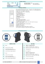 Предварительный просмотр 3 страницы GMI D1010D Instruction & Safety Manual