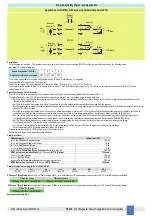 Предварительный просмотр 11 страницы GMI D1010D Instruction & Safety Manual