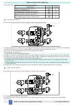 Предварительный просмотр 16 страницы GMI D1010D Instruction & Safety Manual