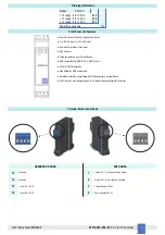 Предварительный просмотр 3 страницы GMI D1010S-054 Instruction Manual