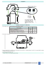 Preview for 7 page of GMI D1010S-054 Instruction Manual