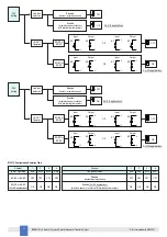 Предварительный просмотр 12 страницы GMI D1031D Instruction & Safety Manual