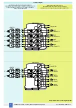 Предварительный просмотр 6 страницы GMI D1032D Instruction & Safety Manual