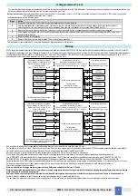 Предварительный просмотр 9 страницы GMI D1032D Instruction & Safety Manual