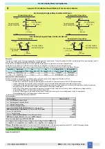 Предварительный просмотр 11 страницы GMI D1044D Instruction & Safety Manual