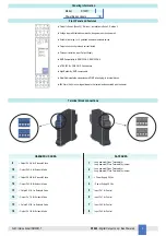 Предварительный просмотр 3 страницы GMI D1045Y Instruction Manual