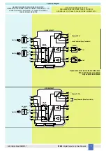 Предварительный просмотр 5 страницы GMI D1045Y Instruction Manual