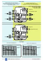 Предварительный просмотр 6 страницы GMI D1045Y Instruction Manual