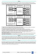 Preview for 11 page of GMI D1054S Instruction & Safety Manual