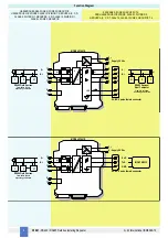 Preview for 6 page of GMI D1061S Instruction Manual