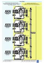 Preview for 7 page of GMI D1061S Instruction Manual