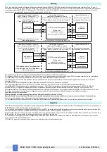 Preview for 8 page of GMI D1061S Instruction Manual