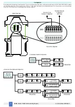 Preview for 10 page of GMI D1061S Instruction Manual