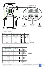 Preview for 11 page of GMI D1061S Instruction Manual