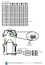 Preview for 12 page of GMI D1061S Instruction Manual