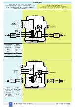 Предварительный просмотр 6 страницы GMI D1062S Instruction Manual