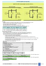 Предварительный просмотр 5 страницы GMI D1093S Instruction & Safety Manual