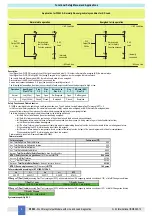 Предварительный просмотр 6 страницы GMI D1093S Instruction & Safety Manual