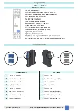 Предварительный просмотр 3 страницы GMI D1180D Instruction Manual