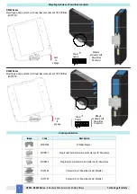 Preview for 8 page of GMI D5000 Series Instruction Manual