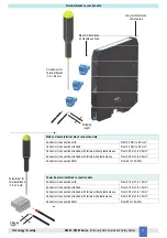 Preview for 11 page of GMI D5000 Series Instruction Manual